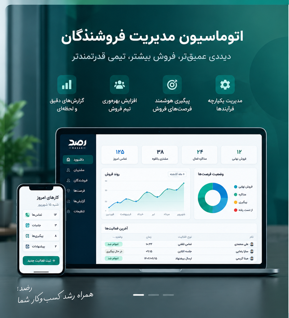 اتوماسیون مدیریت فروشندگان